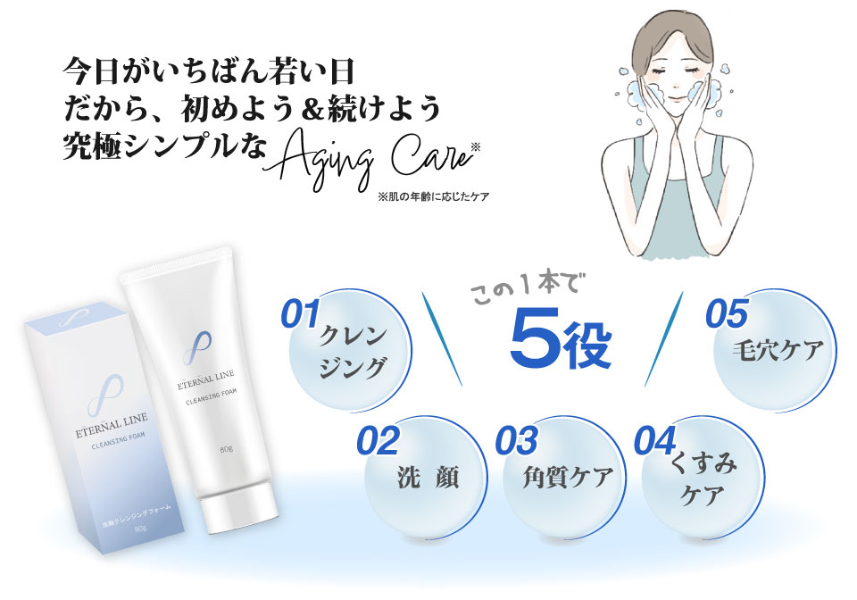 今日がいちばん若い日だから、初めよう＆続けよう究極シンプルなAging care※肌の年齢に応じたケア