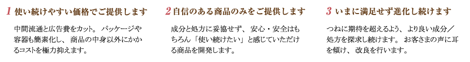 1,使い続けやすい価格でご提供します。中間流通と広告費をカット。パッケージや容器も簡素化し、商品の中身以外にかかるコストを極力抑えます。