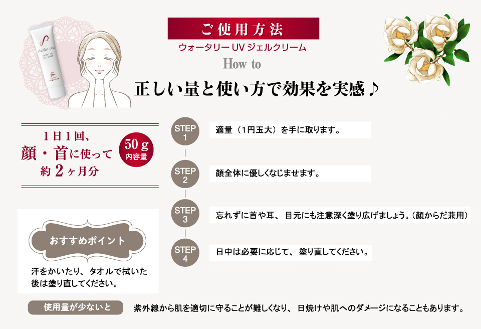 ご使用方法【ウォーターリーＵＶジェルクリーム】正しい量と使い方で効果を実感♪【内容量50g】1日1回、顔・首に使って約2か月分