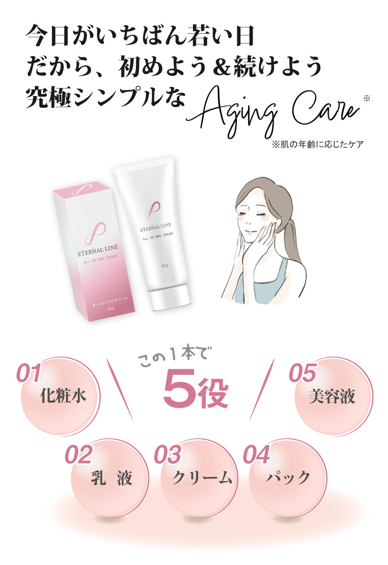 究極シンプルなageing care※肌の年齢に応じたケア、化粧水、乳液、クリーム、パック、美容液この1本で5役