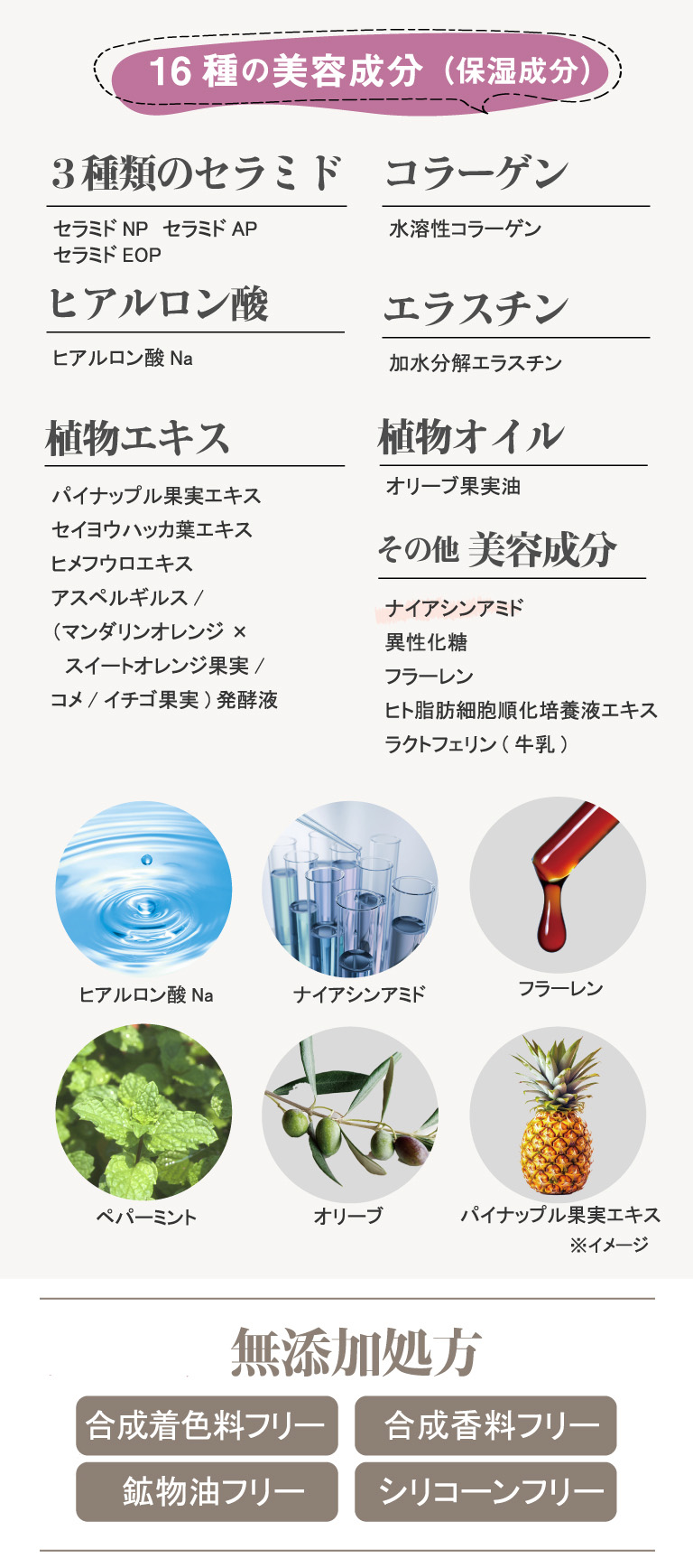 無添加処方合成着色料フリー鉱物油フリー合成香料フリーシリコーンフリー