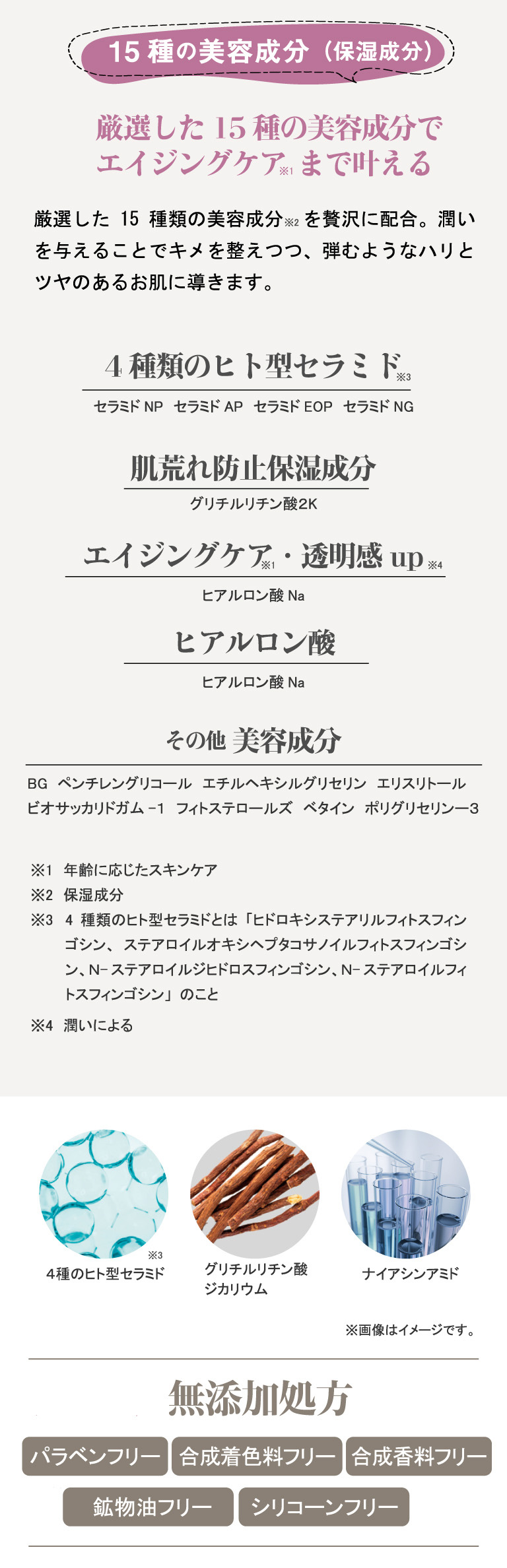 4種類のヒト型セラミド※3セラミドNP　セラミドAP　セラミドEOP　セラミドNG、肌荒れ防止保湿成分グリチルリチン酸２K、エイジングケア※1・透明感up※4ヒアルロン酸Na、ヒアルロン酸ヒアルロン酸Na、その他 美容成分G　ペンチレングリコール　エチルヘキシルグリセリン　エリスリトール　ビオサッカリドガム-１　フィトステロールズ　ベタイン　ポリグリセリンー３※1　年齢に応じたスキンケア※2　保湿成分※3 4種類のヒト型セラミドとは「ヒドロキシステアリルフィトスフィンゴシン、ステアロイルオキシヘプタコサノイルフィトスフィンゴシン、Ｎ-ステアロイルジヒドロスフィンゴシン、Ｎ-ステアロイルフィトスフィンゴシン」のこと※4　潤いによる無添加処方パラベンフリー、合成着色料フリー、合成香料フリー、鉱物油フリー、シリコーンフリー※画像はイメージです。
