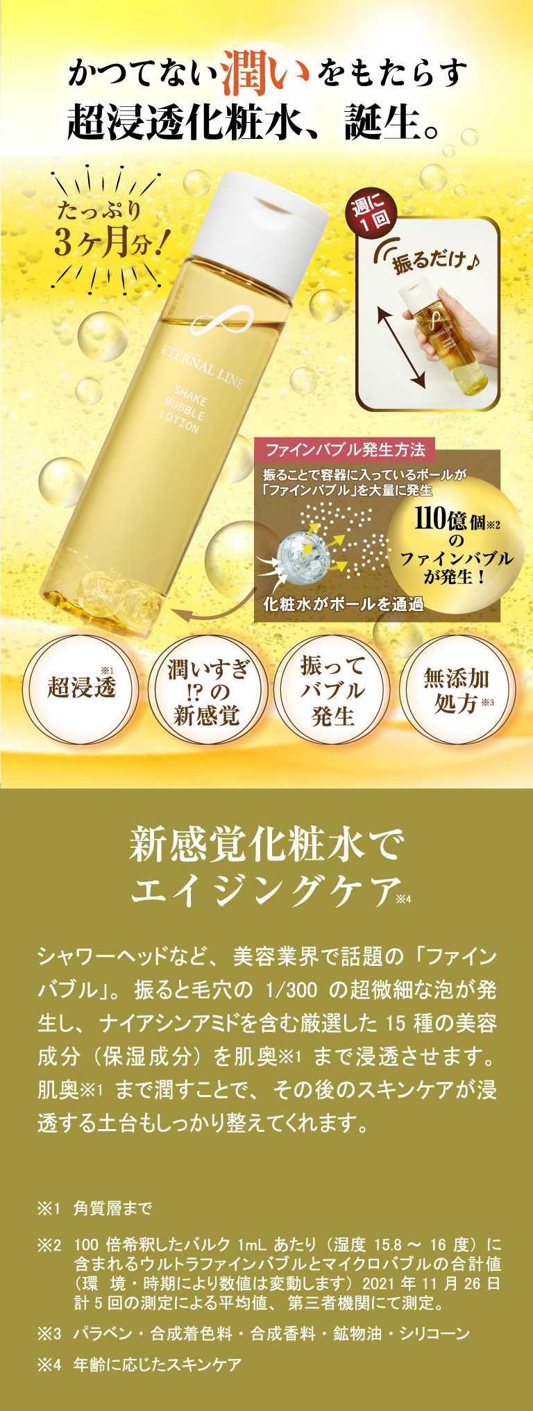 新感覚化粧水でエイジングケア※4シャワーヘッドなど、美容業界で話題の「ファインバブル」。振ると毛穴の1/300の超微細な泡が発生し、ナイアシンアミドを含む厳選した15種の美容成分（保湿成分）を肌奥※1まで浸透させます。肌奥※1まで潤すことで、その後のスキンケアが浸透する土台もしっかり整えてくれます。※1　角質層まで※2 100倍希釈したバルク1mLあたり（湿度15.8～16度）に含まれるウルトラファインバブルとマイクロバブルの合計値（環　境・時期により数値は変動します）2021年11月26日計5回の測定による平均値、第三者機関にて測定。※3　パラベン・合成着色料・合成香料・鉱物油・シリコーン※4　年齢に応じたスキンケア