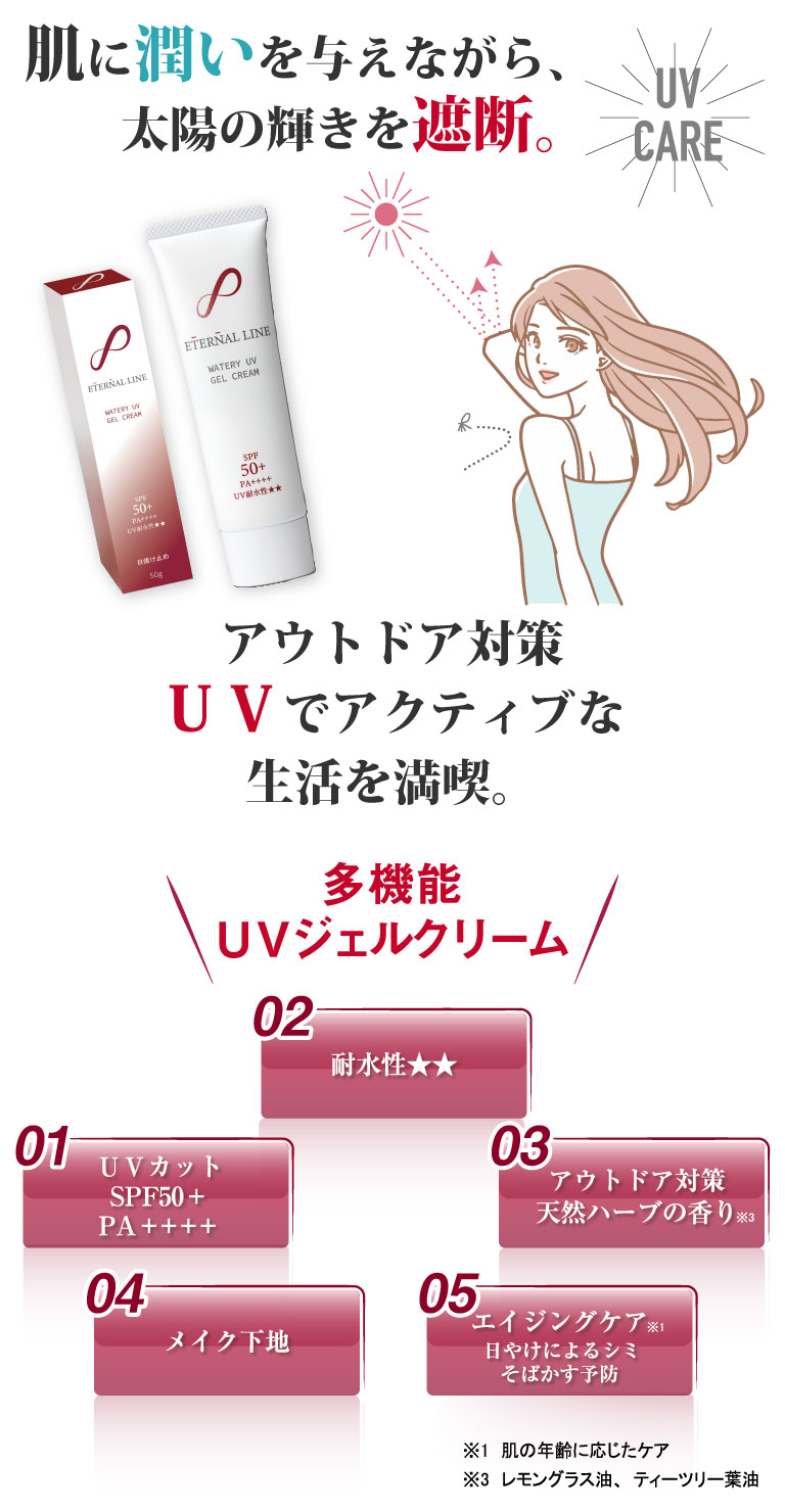 多機能UVジェルクリーム【01】ＵＶカットSPF50＋PA＋＋＋＋【02】耐水性★★【03】アウトドア対策天然ハーブの香り※3 レモングラス油、ティーツリー葉油【04】メイク下地【05】エイジングケア※1　肌の年齢に応じたケア日やけによるシミそばかす予防